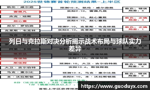 列日与克拉斯对决分析揭示战术布局与球队实力差异
